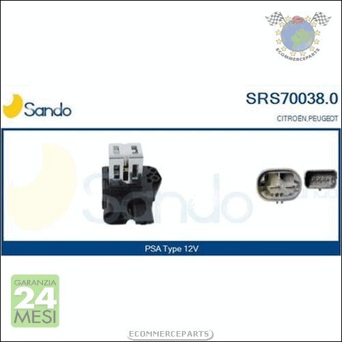 Resistenza ventola radiatore